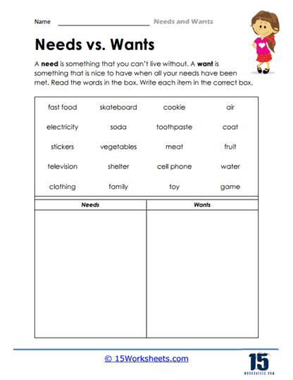 Needs And Wants ESL Worksheet By Kasharnie Worksheets Library