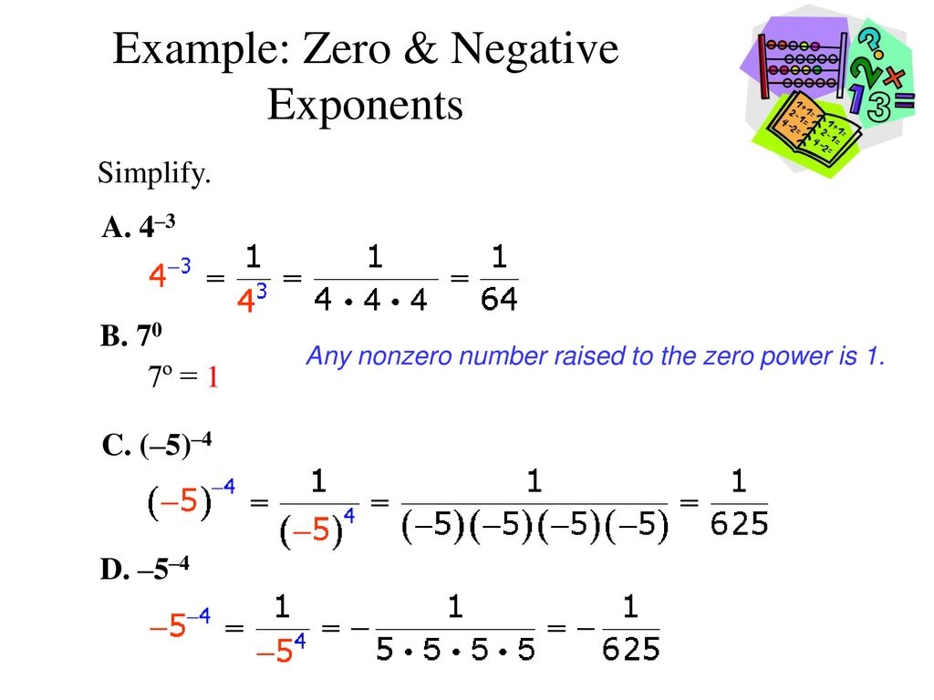 Negative And Zero Exponents Worksheets Library