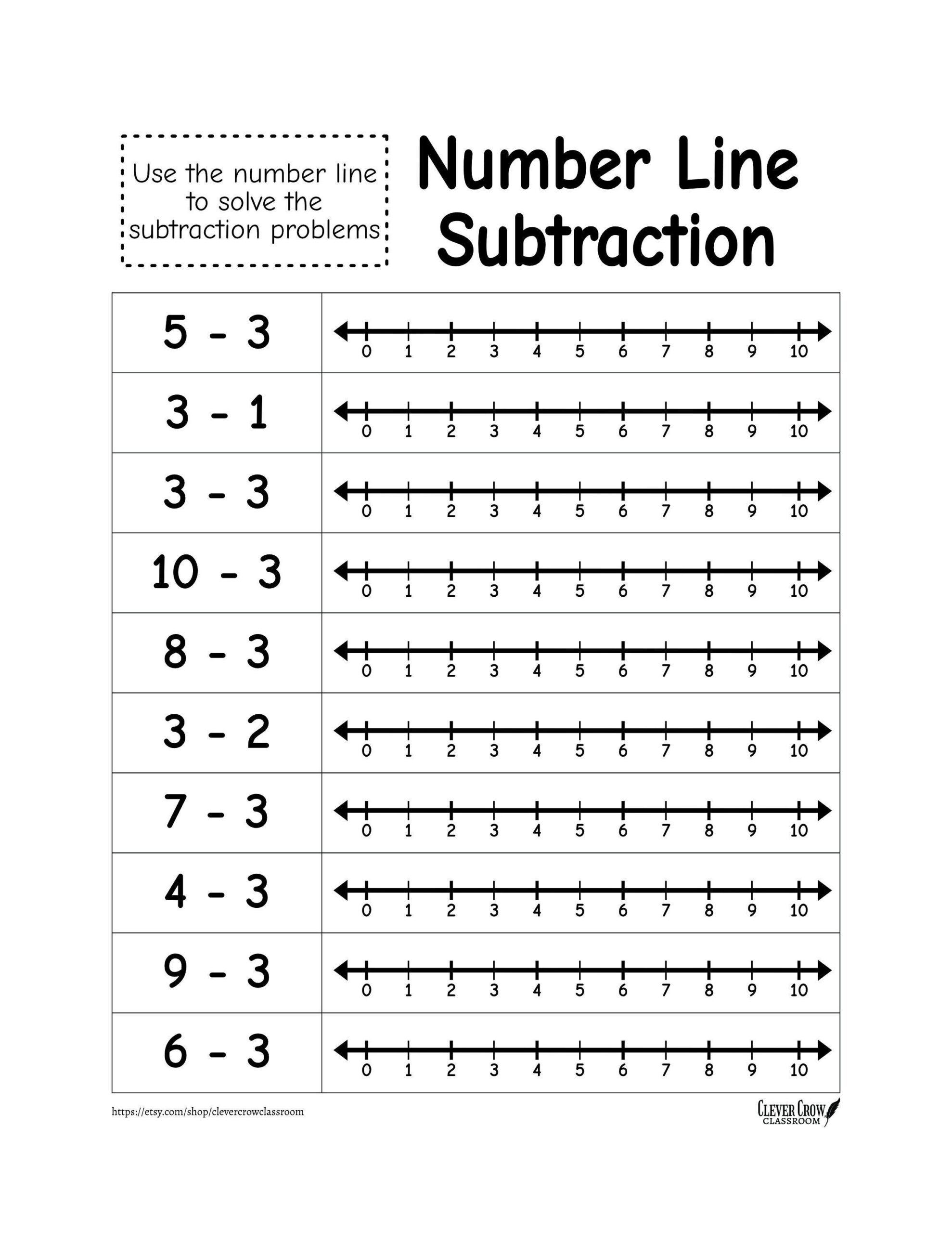 Number Line Subtraction Worksheets SB12219 SparkleBox Worksheets 
