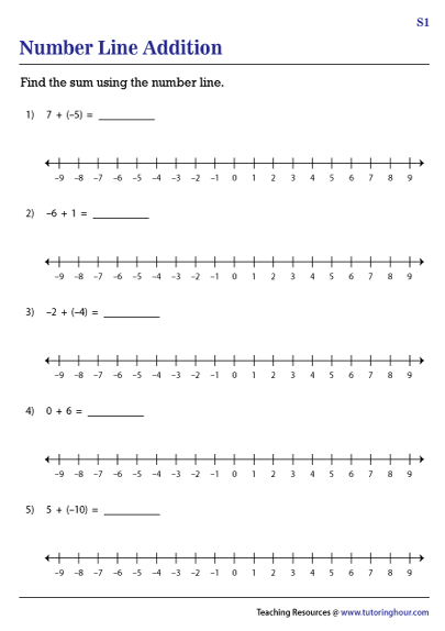 subtraction worksheets number line