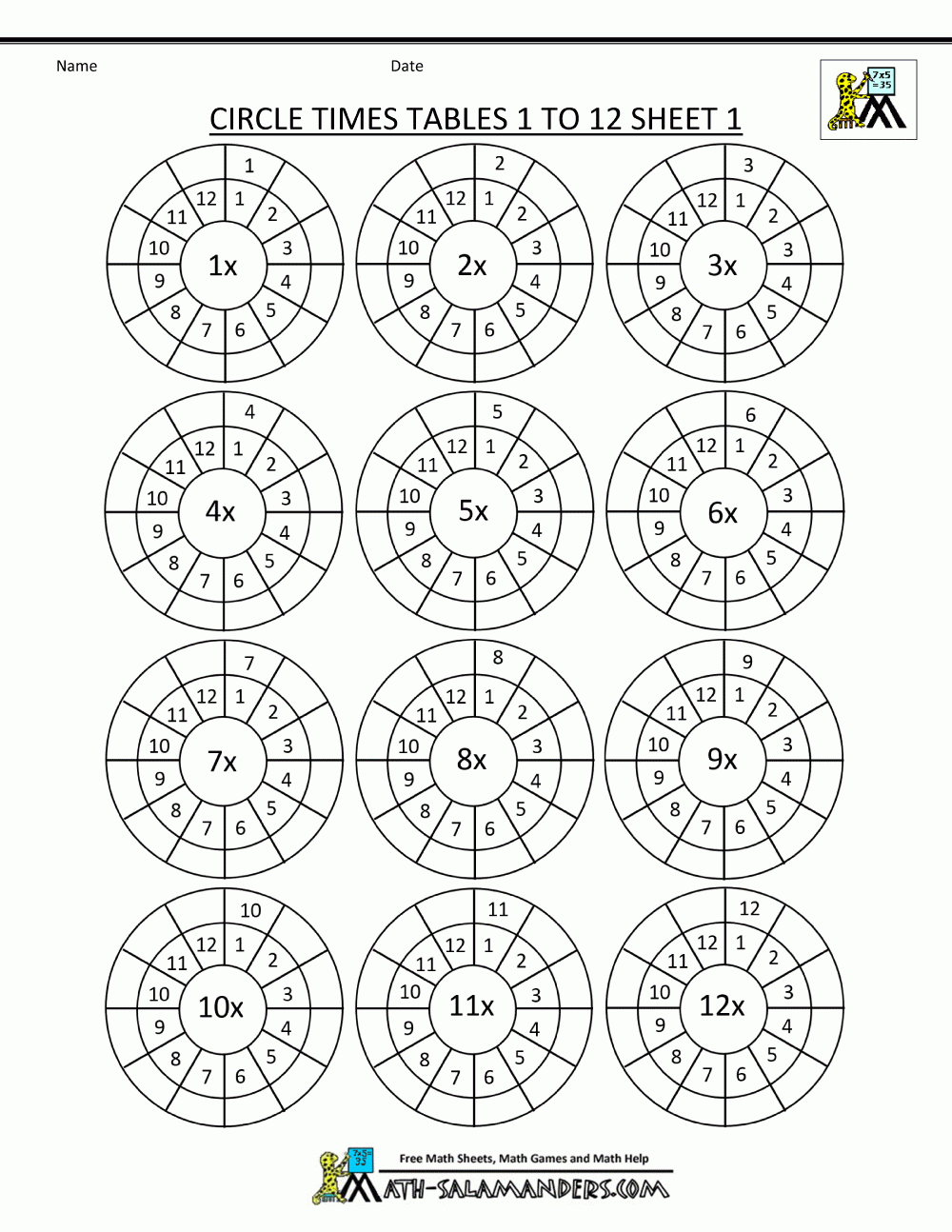 Number Patterns Multiplication Patterns Worksheets Library