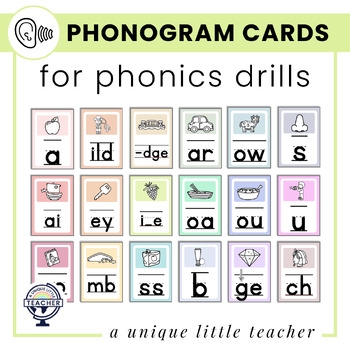 Phonogram Sound Spelling Cards For Printable Phonics Visual Drill