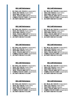 Printable ADL Sequencing Cards