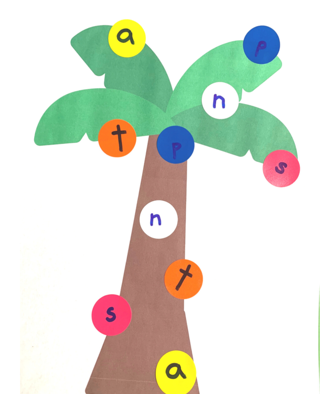 Printable Chicka Chicka Boom Boom Tree Template Best Radio egerton ac ke