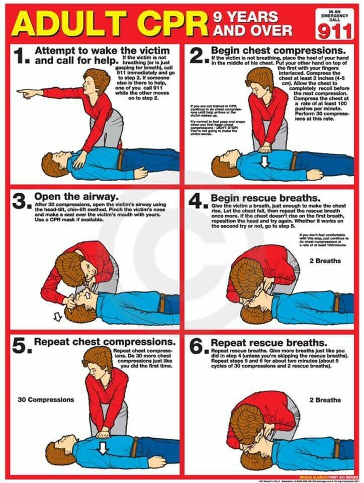 american heart association printable cpr card