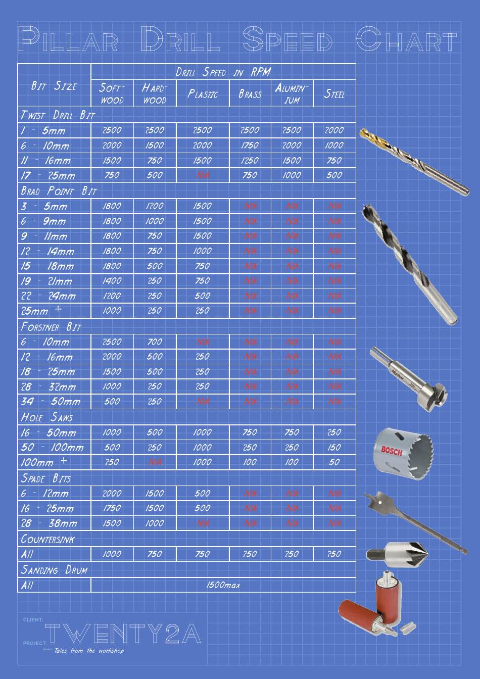 airplane speed reference card printable