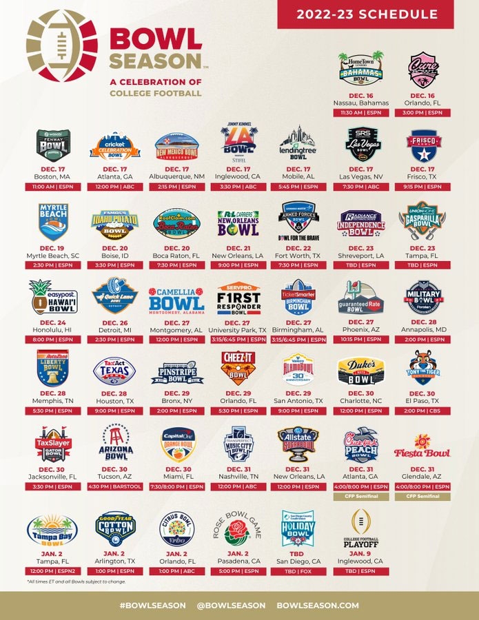 Printable List Of Bowl Games 2023 2024 Image To U