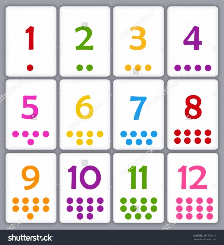 Printable Numbers 1 20 Flashcards 90 Images In Collection Page 3 