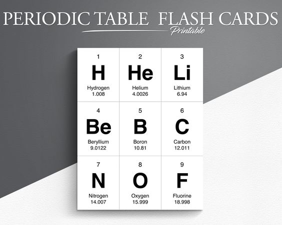 all the elements in the periodic table flash cards printable