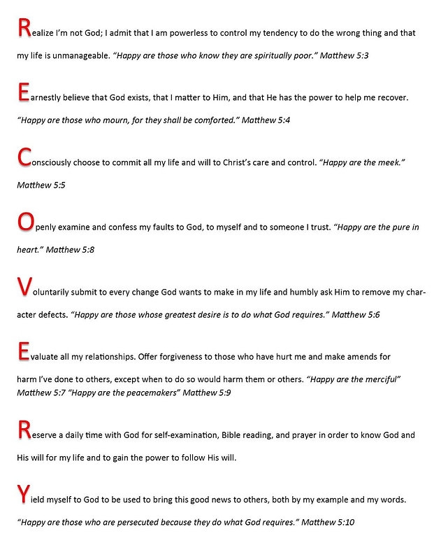 Rigorous Honesty How This Practice Benefits Recovery Worksheets Library