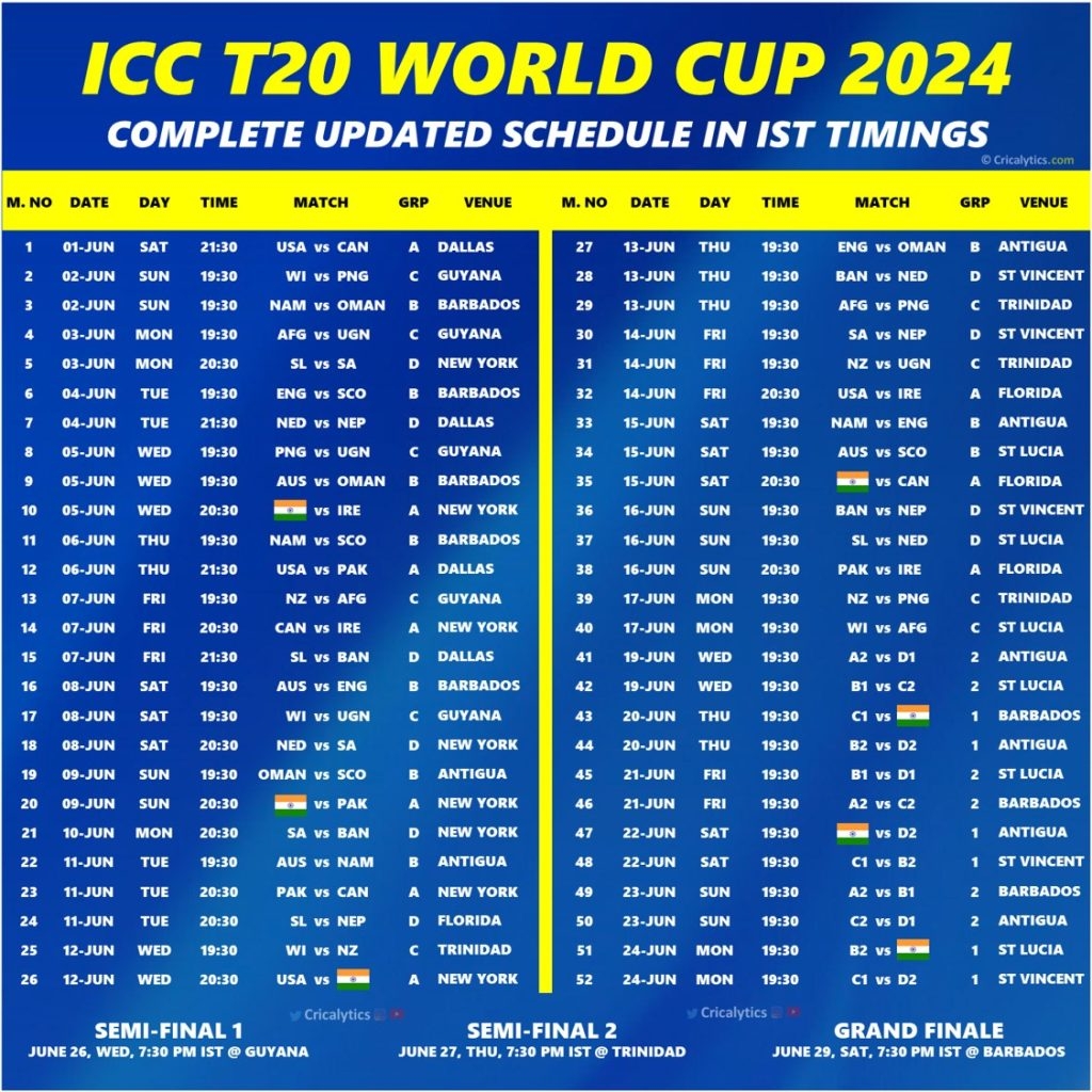 Rugby World Cup 2025 Schedule Printable Pdf Tala Rose