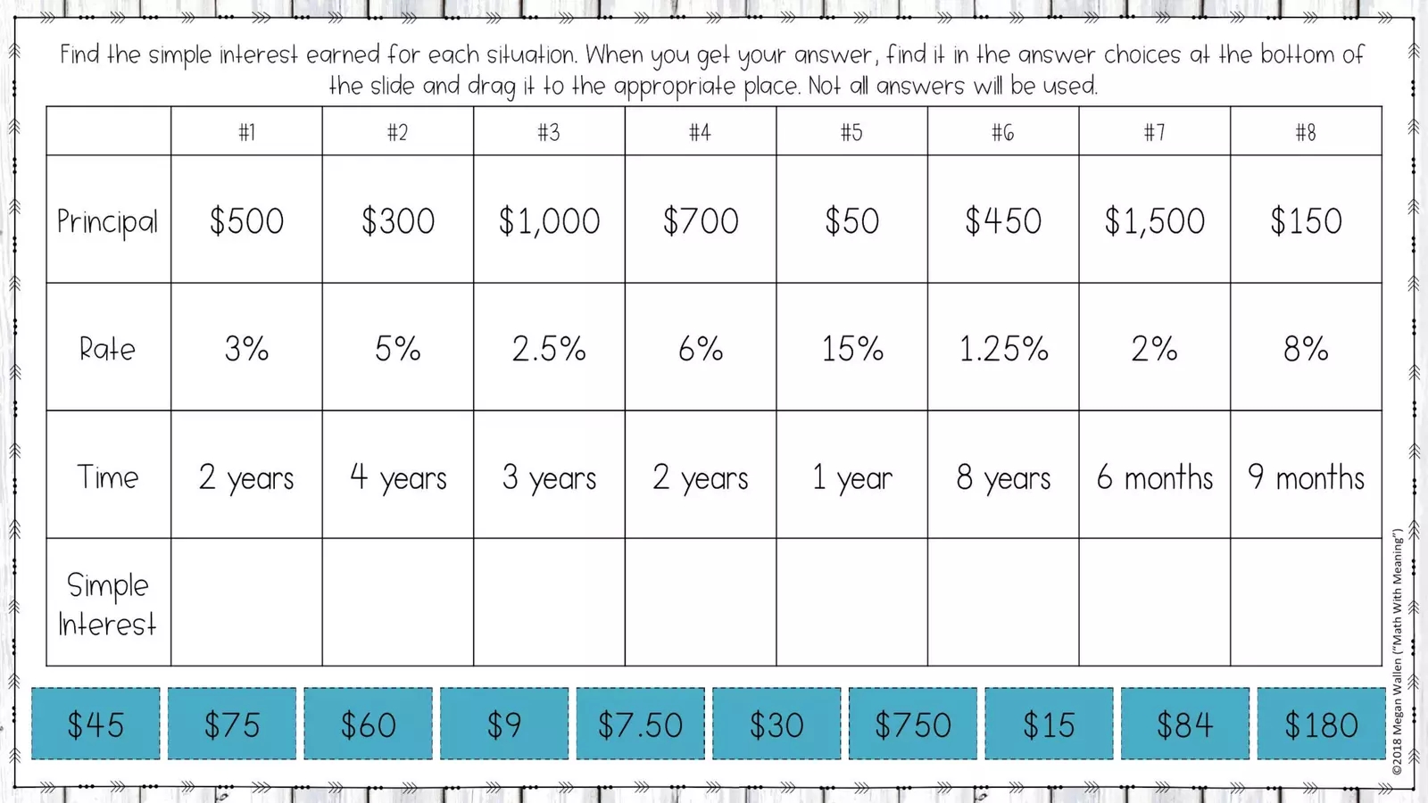 Simple Interest Practice Questions Corbettmaths Worksheets Library