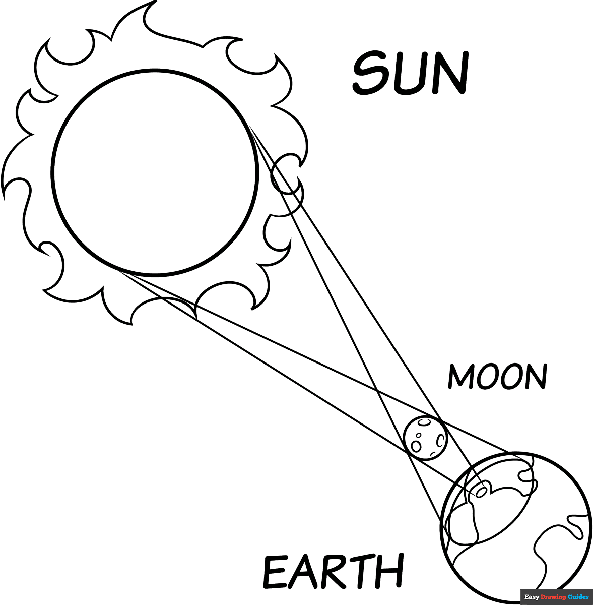 solar eclipse 2024 coloring page free