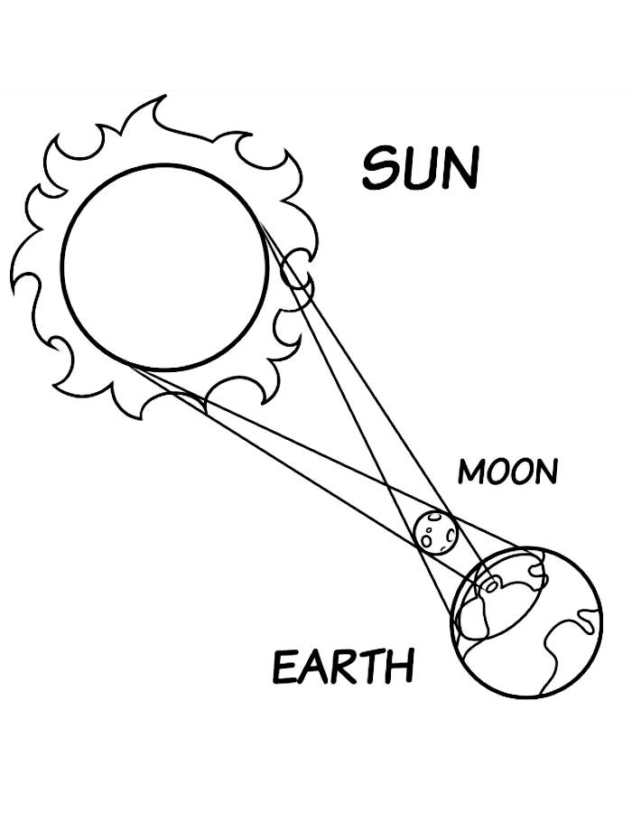 Solar Eclipse Coloring Pages Free Printable PDF 