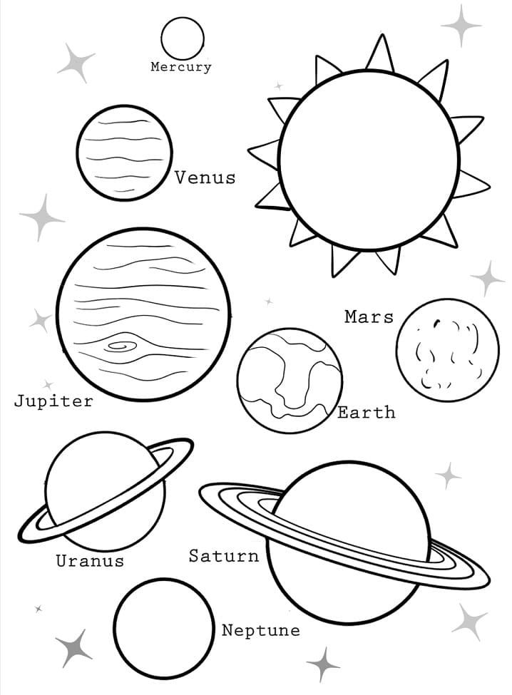 planets coloring pages free