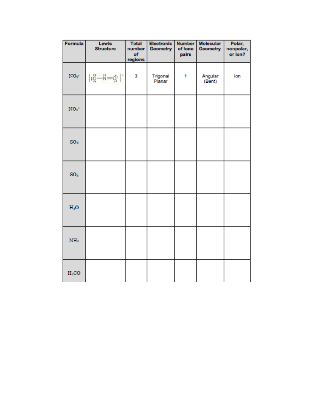SOLUTION Chemistry Vsepr Analysis Molecular Geometry Problems