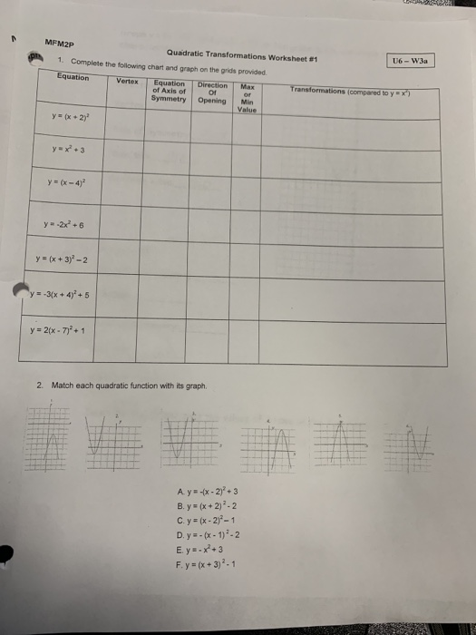 transforming quadratic functions worksheet