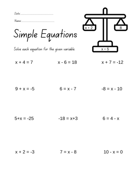 Solving Equations Worksheets WorksheetsGO