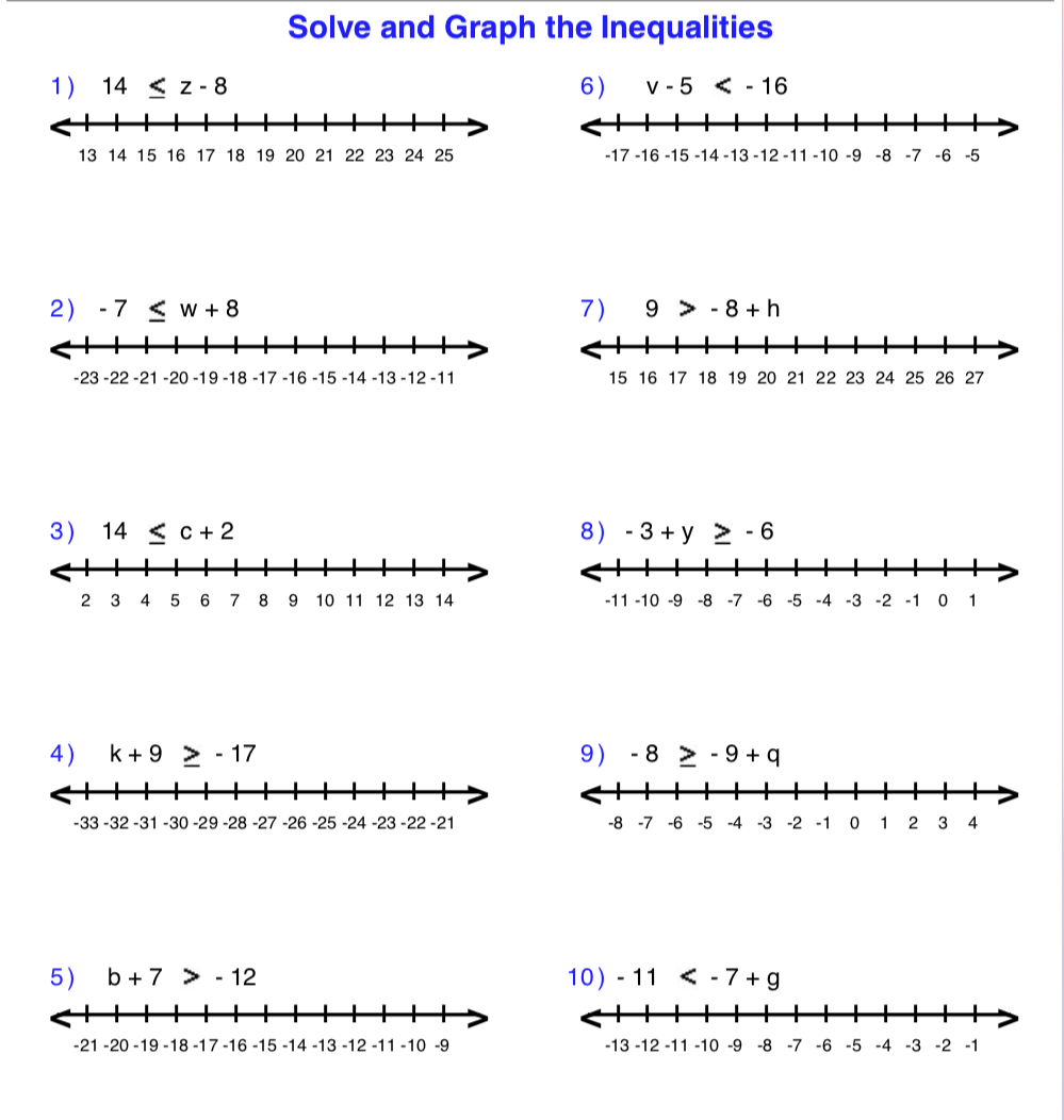solving 1 and 2 step inequalities worksheet