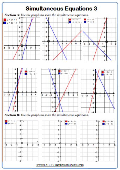 Solving Simultaneous Equations Graphically Maths Worksheet And Answers