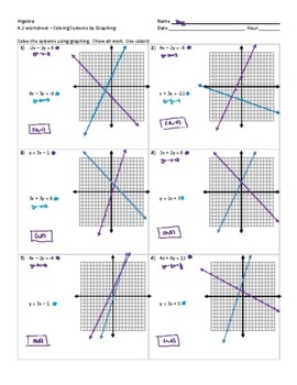 systems of equations graphing worksheet