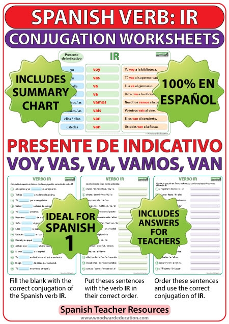Spanish Verb Conjugation Chart Spanish Verb Conjugation Verb 
