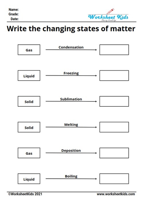 States Of Matter Worksheet Primary Science Resources Worksheets Library