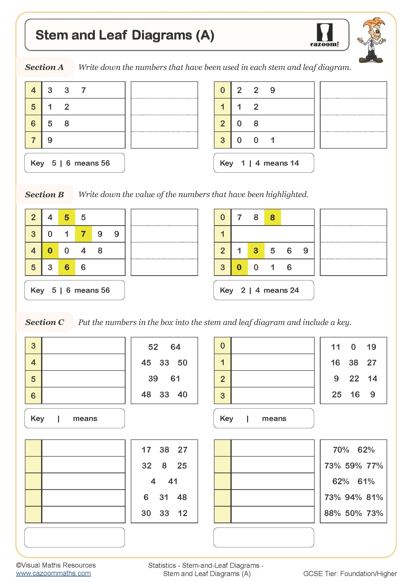 Stem And Leaf Graph Worksheets Free Worksheets Printable