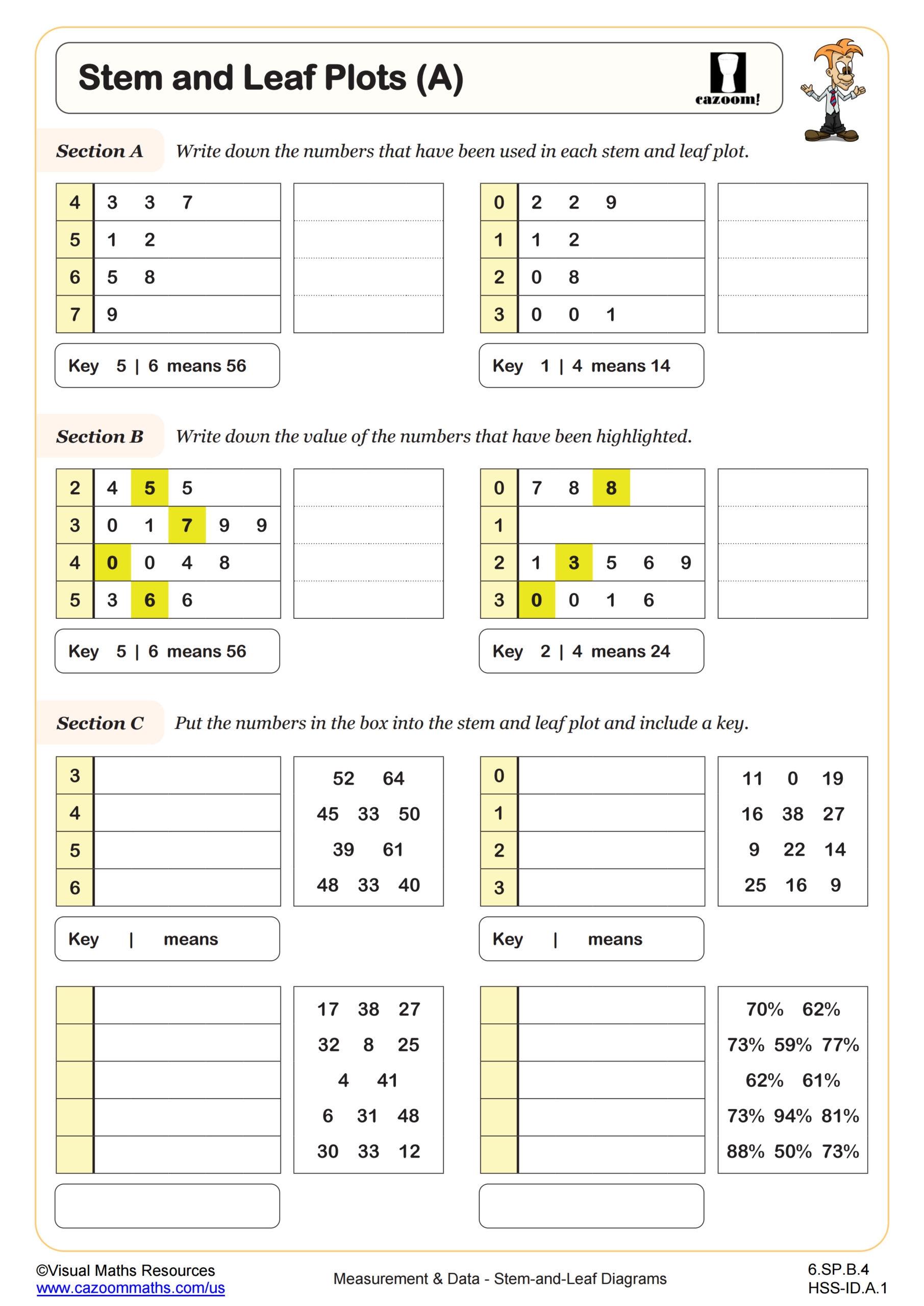 Stem And Leaf Plot Worksheets Worksheets Library