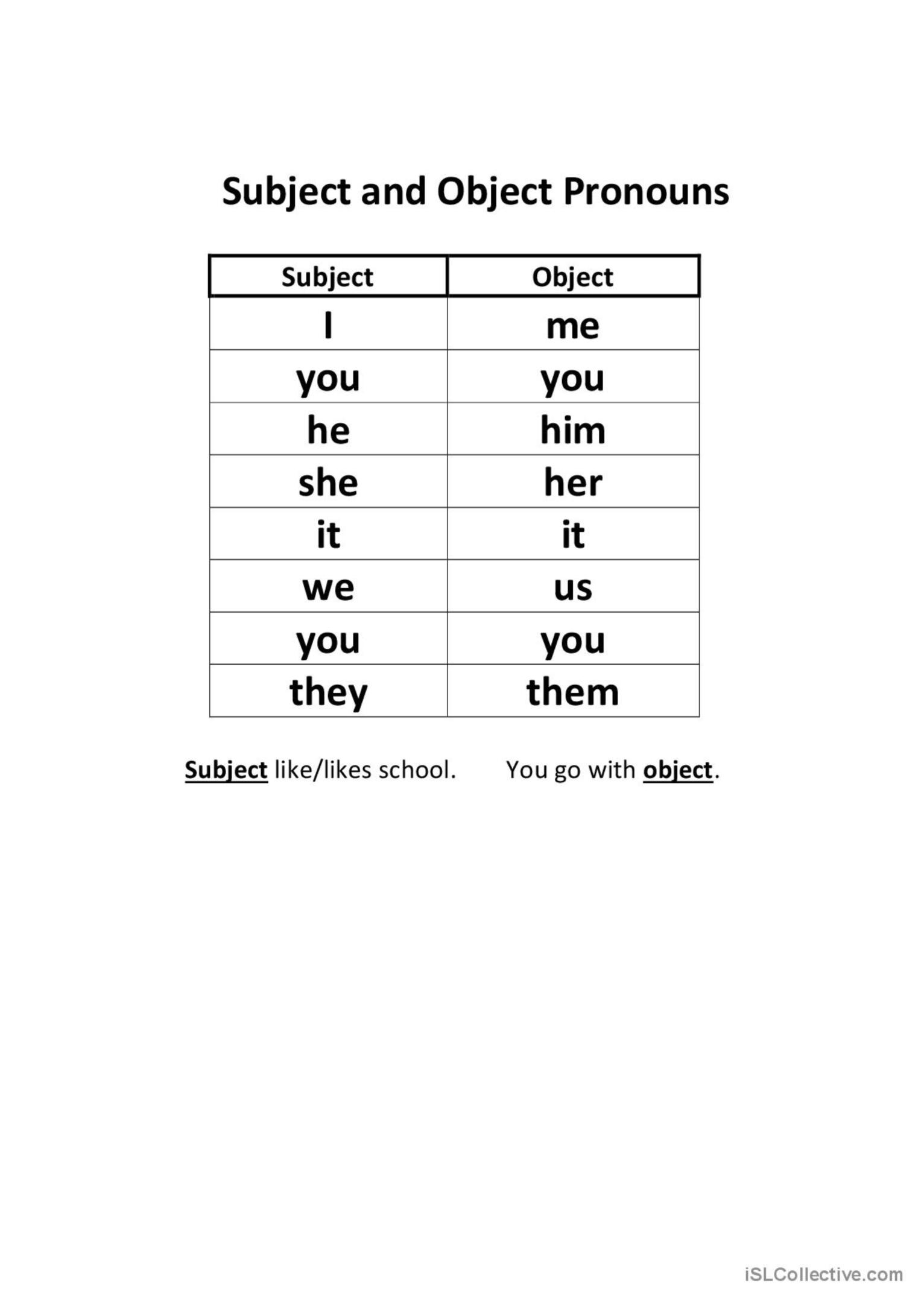 subject and object pronouns worksheets