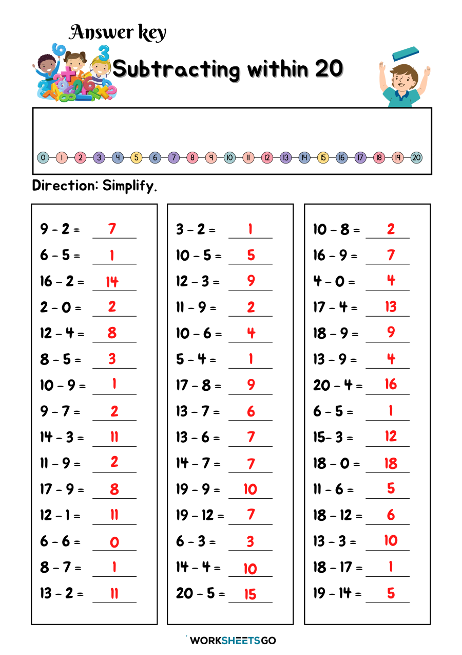 Subtracting Within 20 Worksheets WorksheetsGO