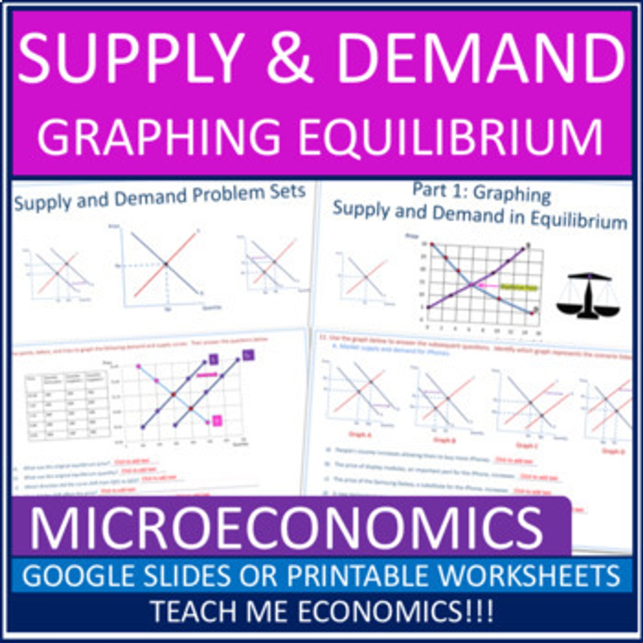 Supply And Demand High School Economics Printable Worksheet Or Google 