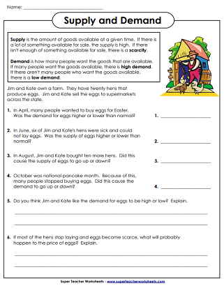 Supply And Demand Quick Quiz teacher Made Worksheets Library