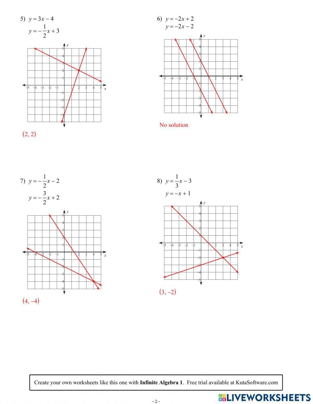 solving systems of equations with graphing worksheet