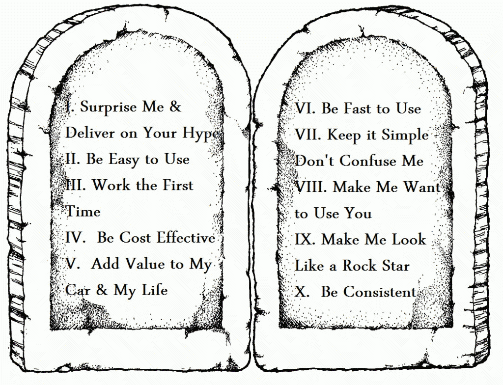 ten commandments coloring pages free