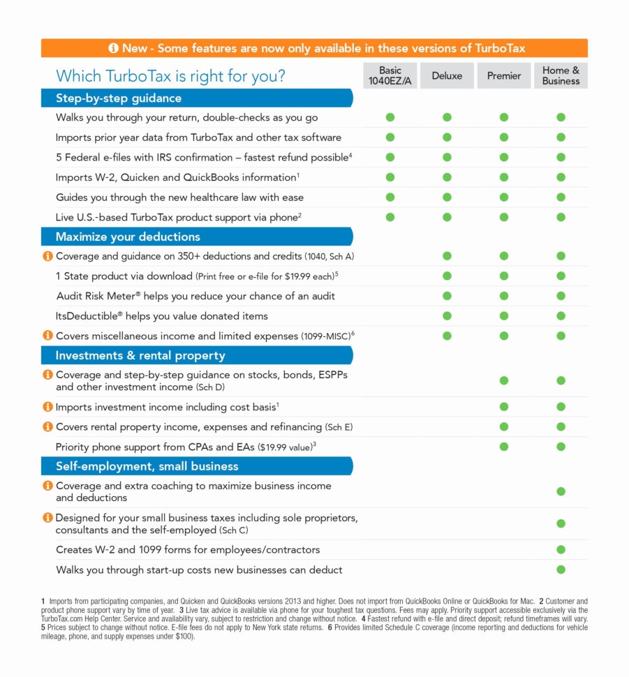 The Car Truck Expenses Worksheet Price Db excel