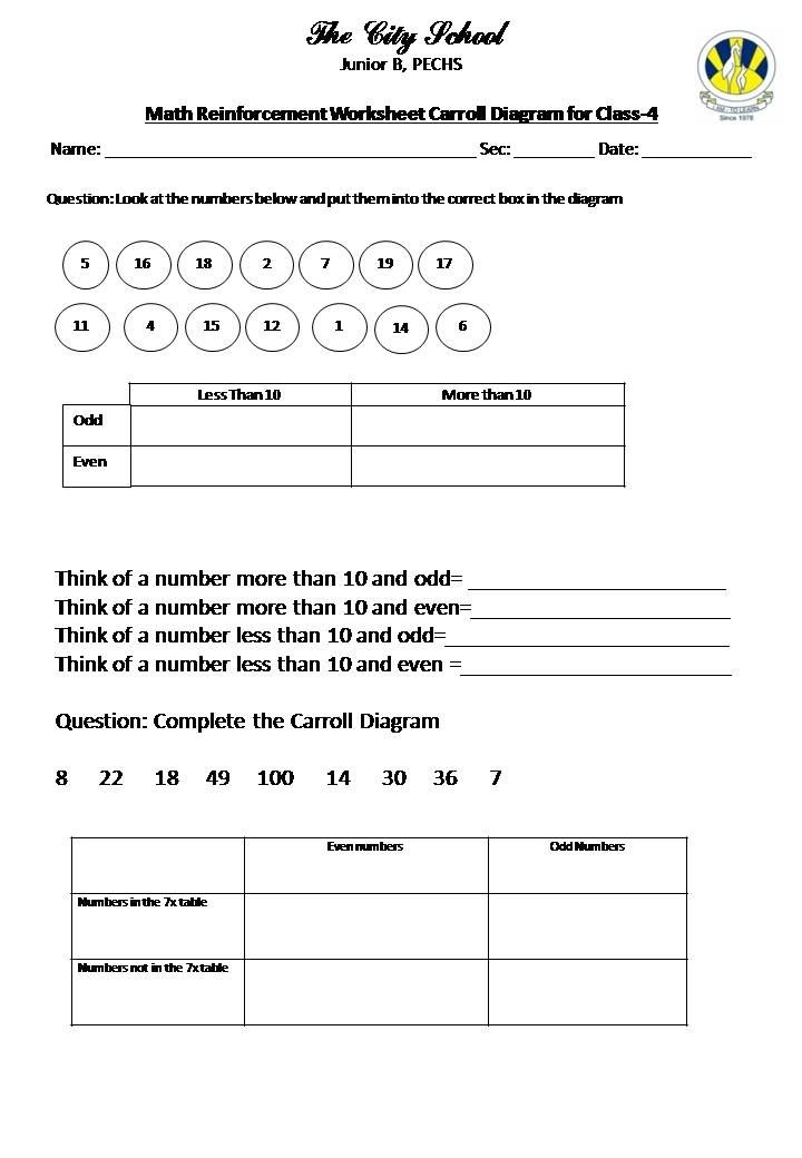 The City School Worksheets