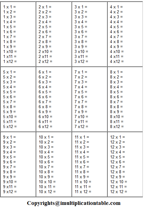 Times Tables Worksheets 1 12 Pdf Infoupdate