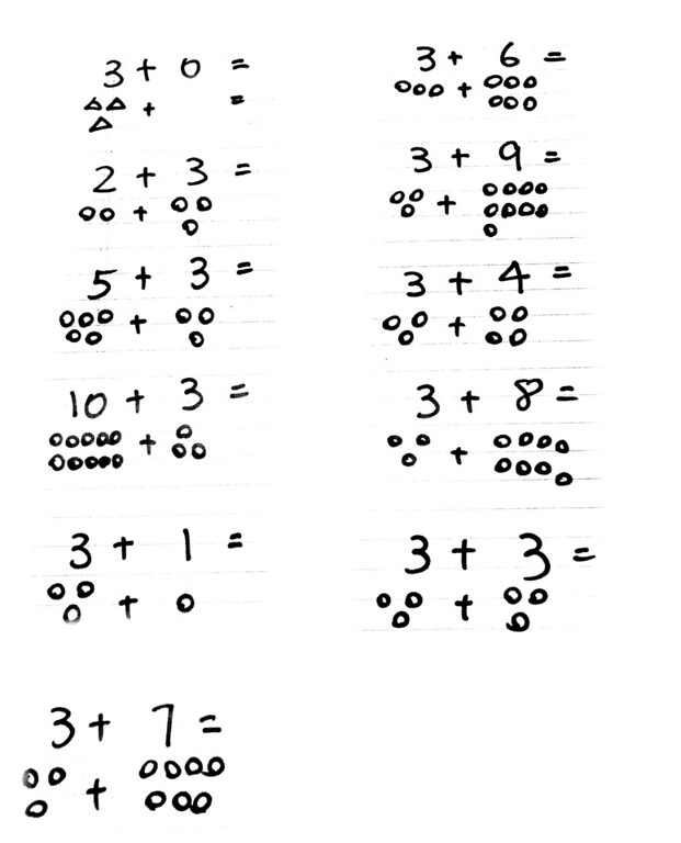 TouchCards Multiplication TouchMath Worksheets Library