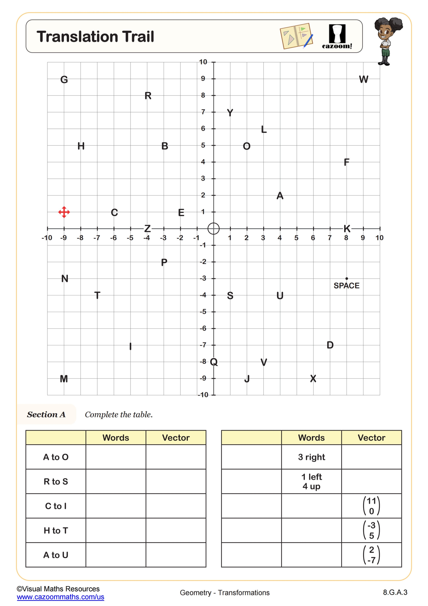 coordinate plane worksheets 6th grade