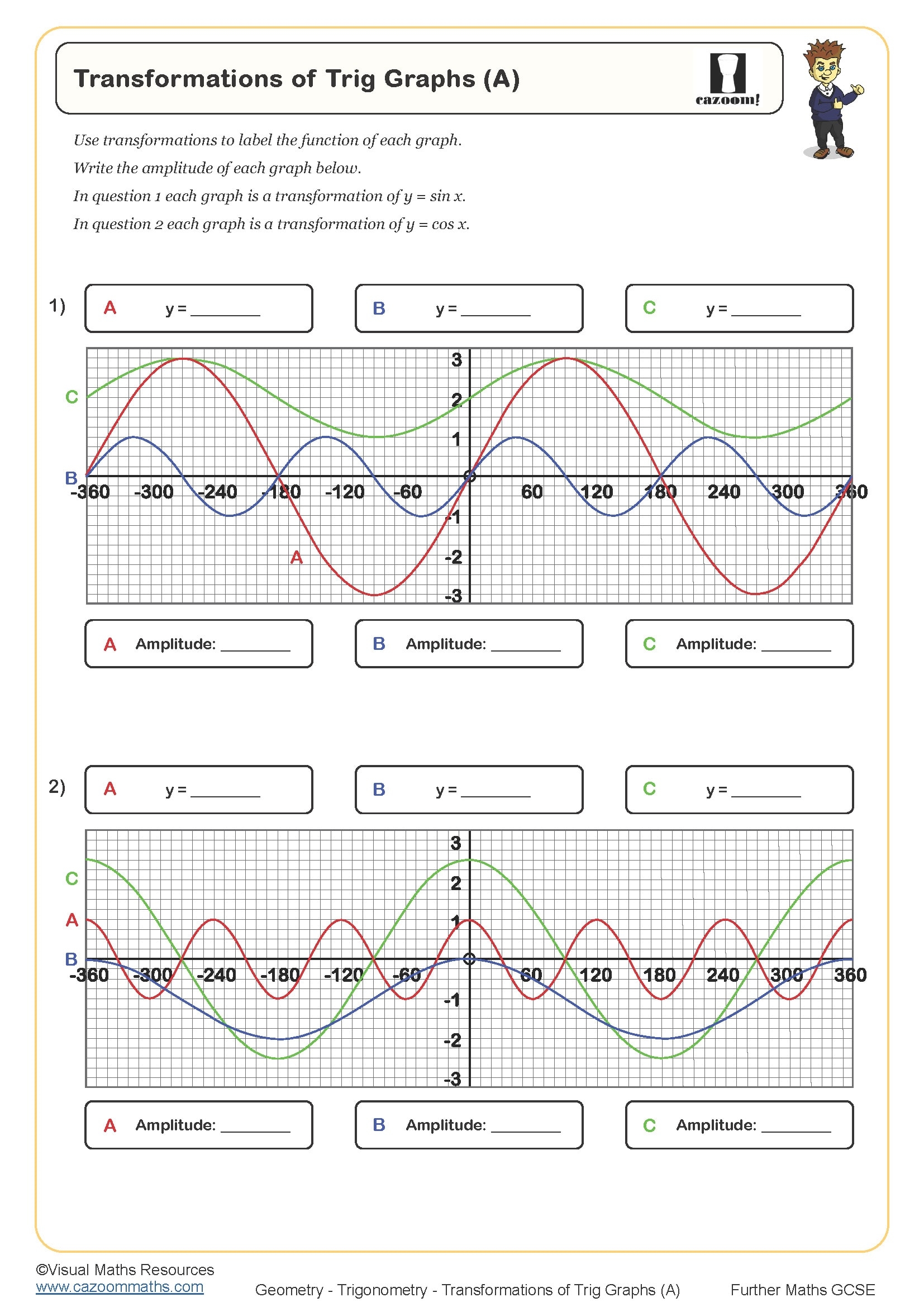 Trig Graphs Worksheet Bellarmine College Preparatory Pages 1 6