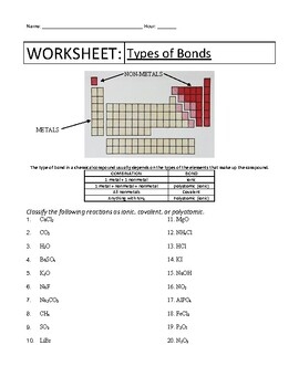 Types Of Chemical Bonds Worksheet Worksheets Library