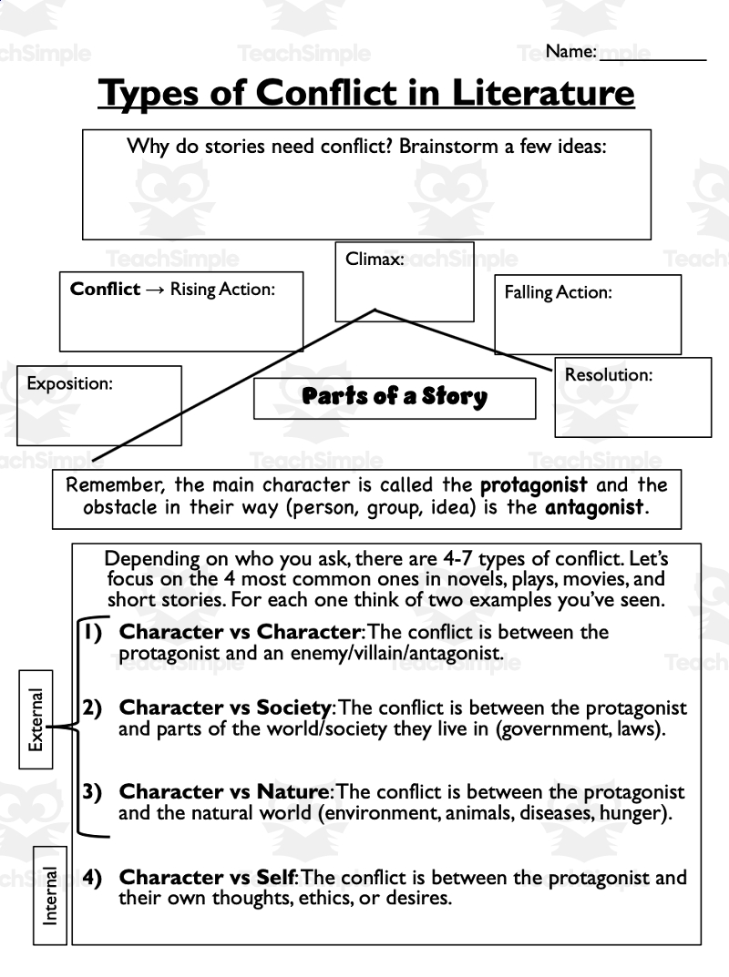 Types Of Conflict Worksheet 4 Reading Activity Worksheets Library