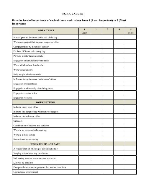 Values Inventory Worksheet