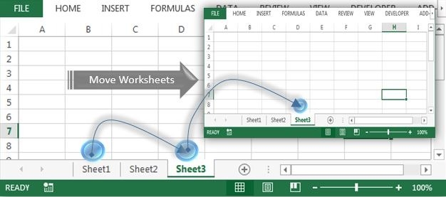VBA Activate Sheet VBA Examples To Activate Excel Sheet Worksheets 