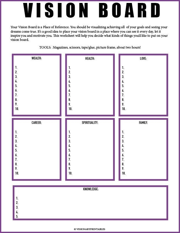 Vision Board Worksheet Vision Board Checklist Law Of 