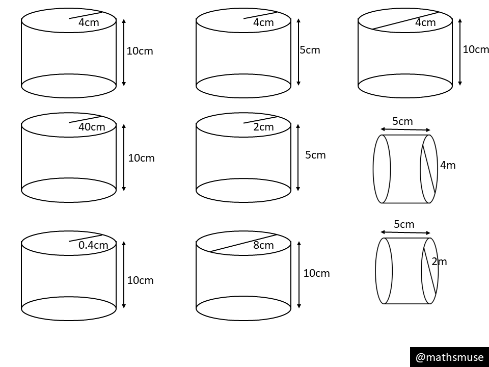 Volume Of A Cylinder Variation Theory Worksheets Library