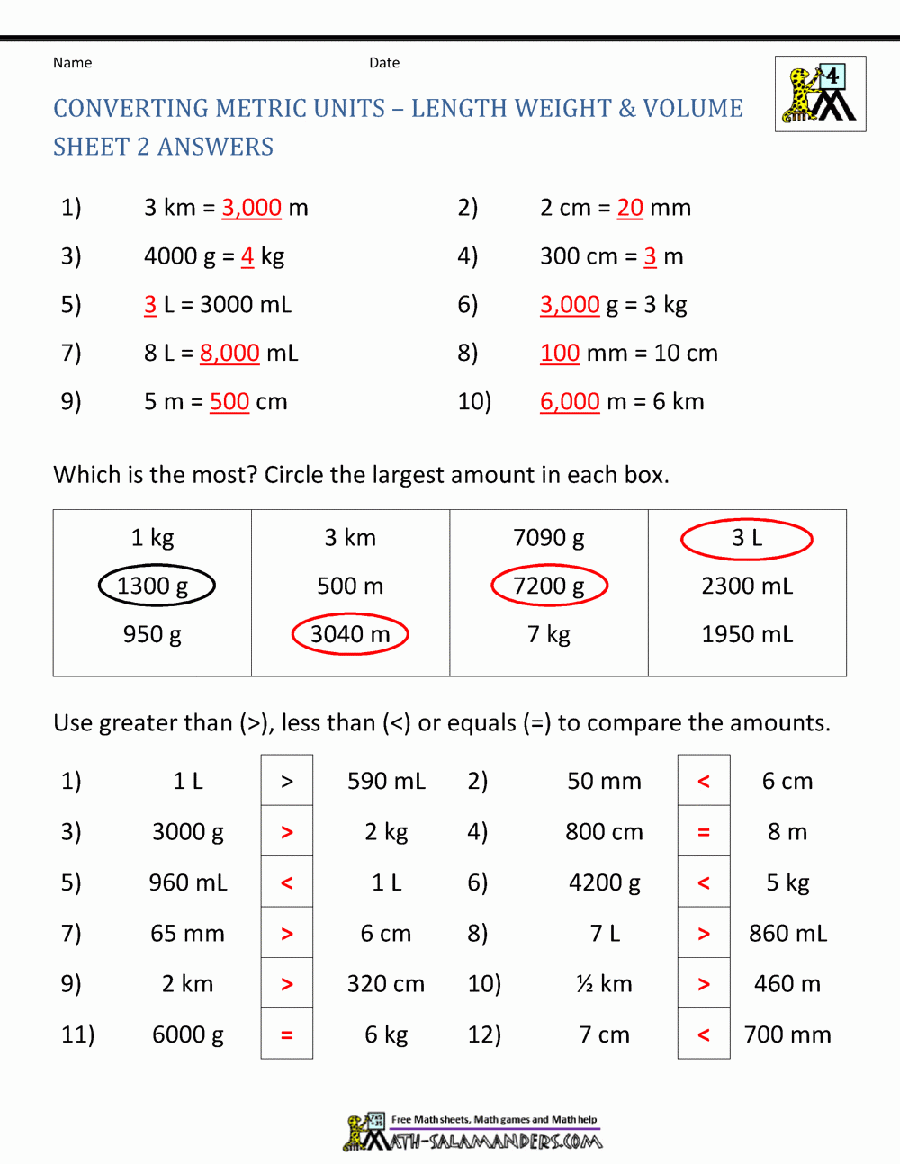 unit conversion worksheets