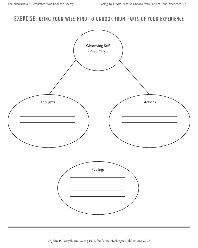 wise mind worksheet pdf