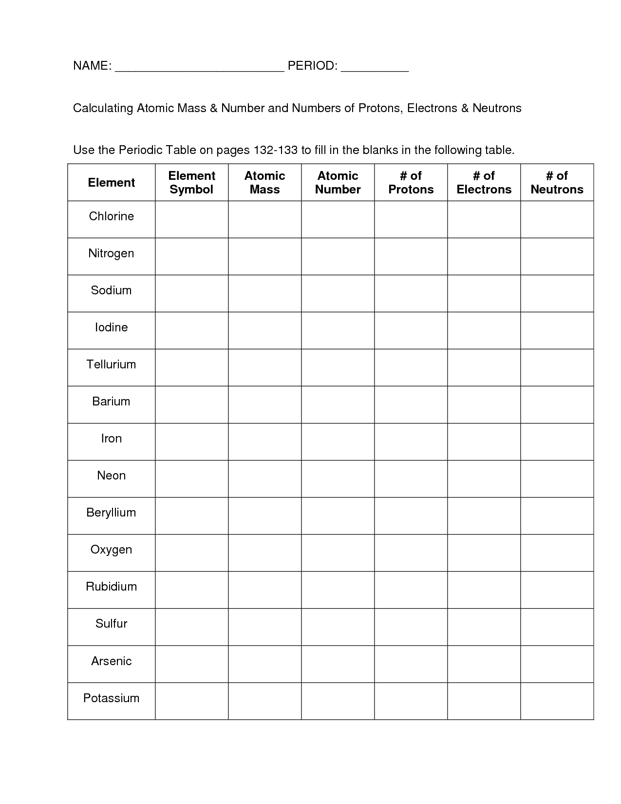 atomic mass and atomic number worksheet